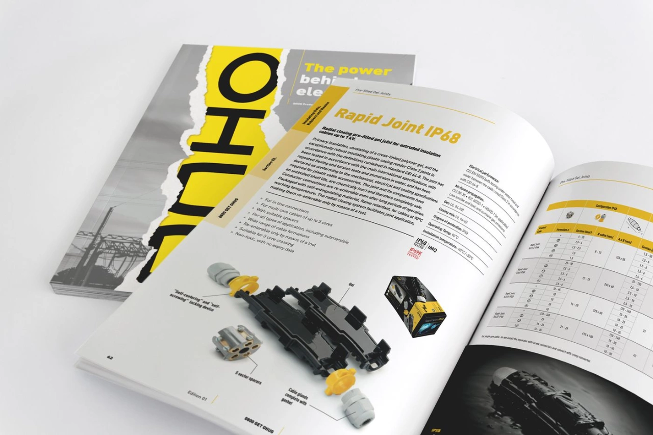 OHUG product catalog