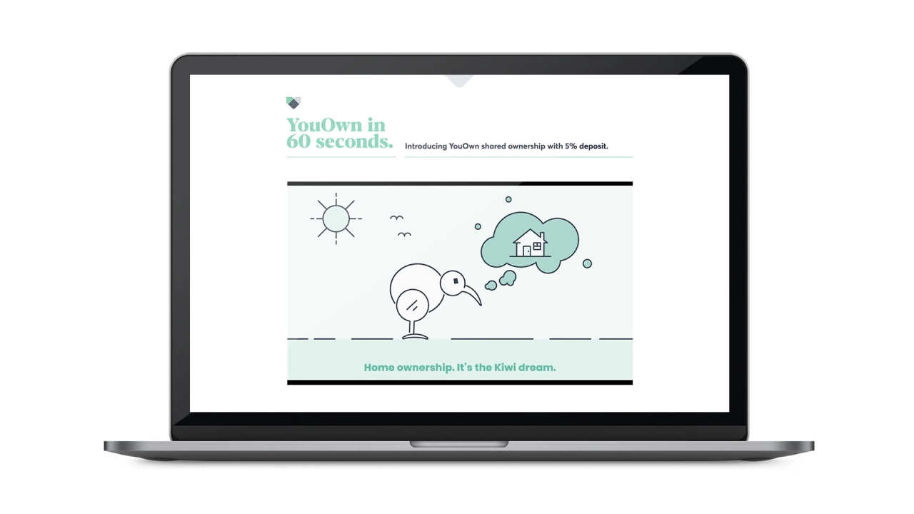 YouOwn website